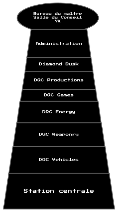 Plan de la Kitsutower